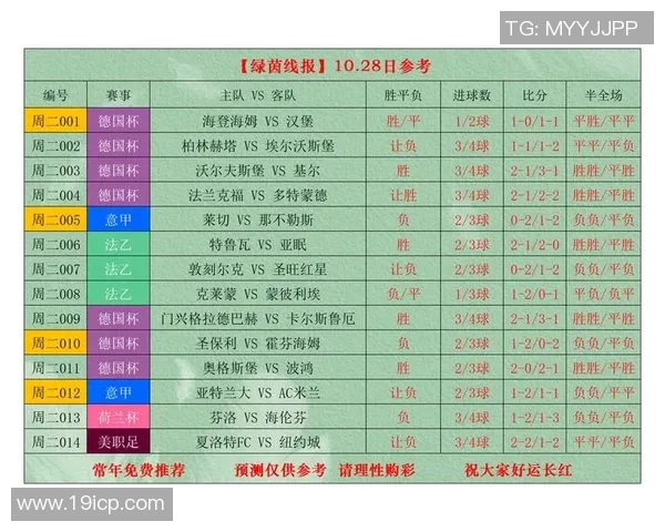 竞彩017兹沃勒对阵海伦芬赛事分析与投注建议分享