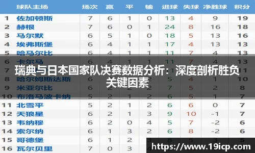瑞典与日本国家队决赛数据分析：深度剖析胜负关键因素