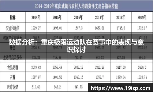 数据分析：重庆极限运动队在赛事中的表现与意识探讨
