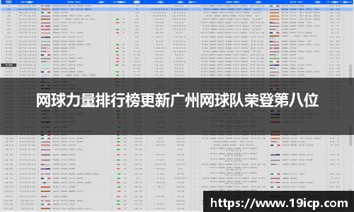 网球力量排行榜更新广州网球队荣登第八位