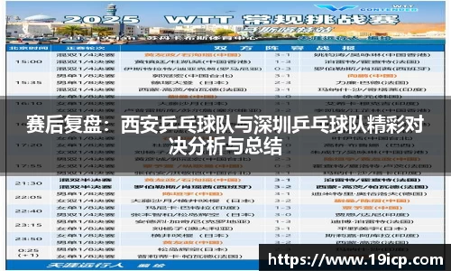 赛后复盘：西安乒乓球队与深圳乒乓球队精彩对决分析与总结