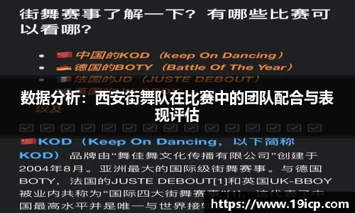 数据分析：西安街舞队在比赛中的团队配合与表现评估
