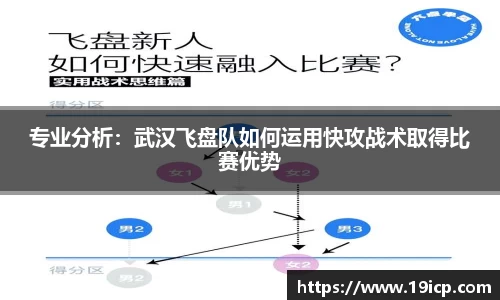 专业分析：武汉飞盘队如何运用快攻战术取得比赛优势